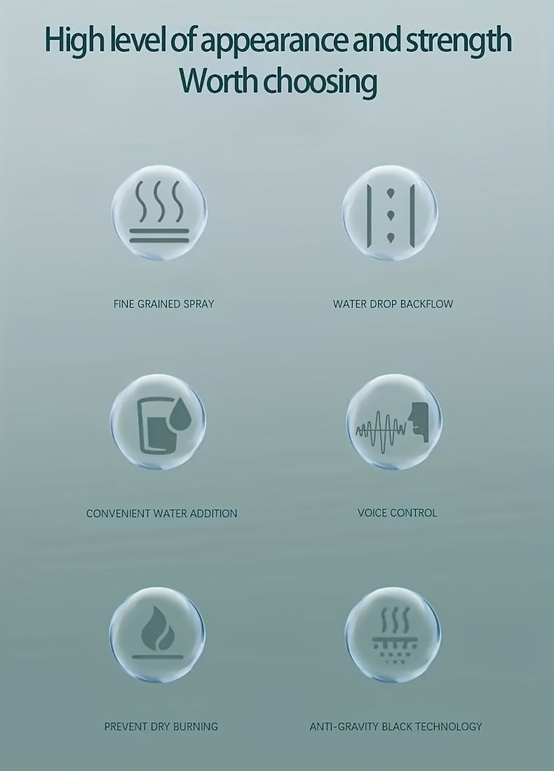 1pc, 20.29oz Anti-Gravity Humidifier And Essential Oil Diffuser - Night Light & Relaxation Sprayer | Ideal For Home & Office