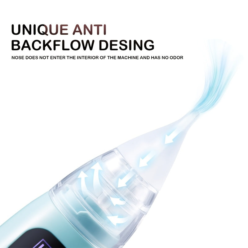 Nasal Aspirator for Baby, Baby Nose Sucker Pro with 3 Soft Silicone Tips, Adjustable Suction, Electric Nose Suction for Baby, Built-in Music & Light Soothing