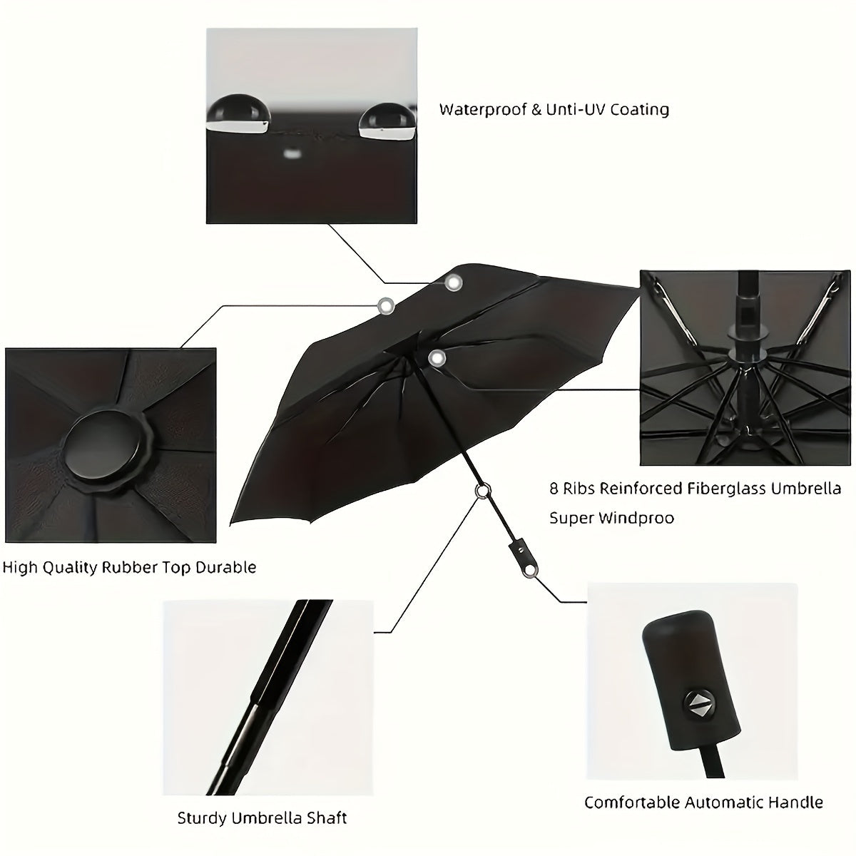 Automatic Folding Umbrella, Shine Or Rain Dual-use Umbrella, UV Protection Sunshade Umbrella