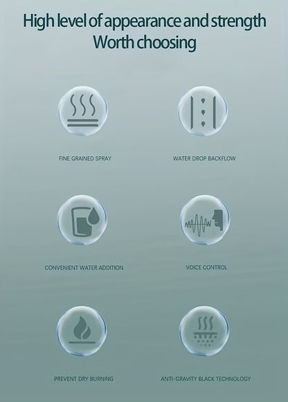 1pc, 20.29oz Anti-Gravity Humidifier And Essential Oil Diffuser - Night Light & Relaxation Sprayer | Ideal For Home & Office