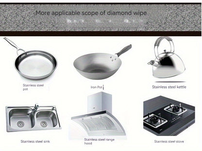 1/3/6/9pcs, Emery Magic Wipe, Pot Bottom Cleaning Descaling Sponge, Pot Sponge Brush, Iron Rust Removal Sponge, Dishwashing Sponge Block, Scouring Pads, Power Decontamination, Cleaning Supplies, Cleaning Tool, Back To School