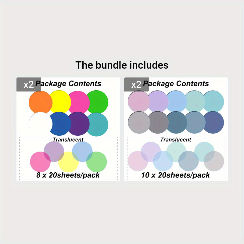 Transparent Sticky Notes, 200Pcs Morandi Cute Round Clear Waterproof Sticky Tabs, Translucent Book Markers Page Flags Stickers, Journaling Accessories Aesthetic Office School Study Supplies