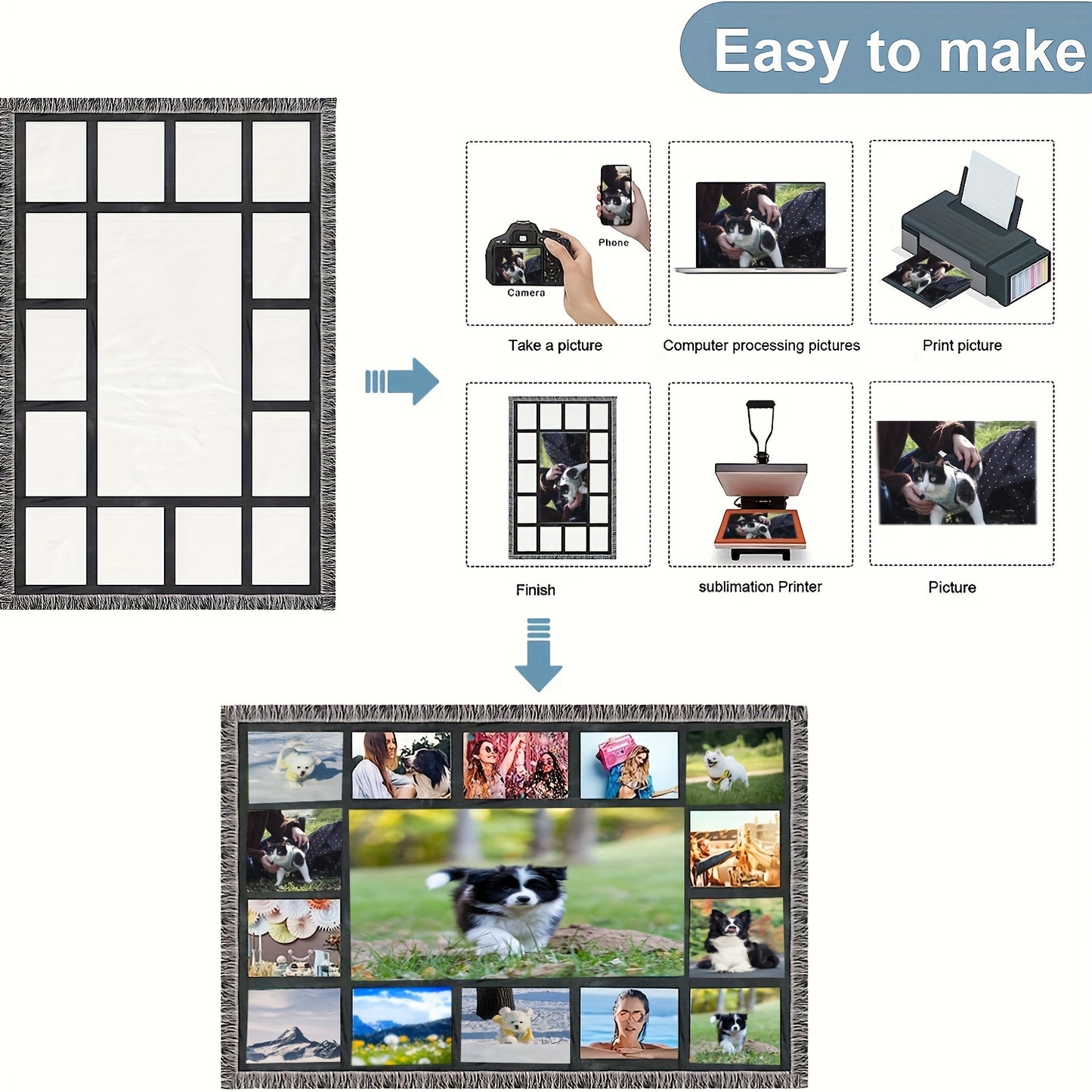 Personalized Sublimation Throw Blanket - Customizable 9/15/20 Panels, 40x60 Inches - Perfect Gift for Christmas, Halloween, Thanksgiving Day