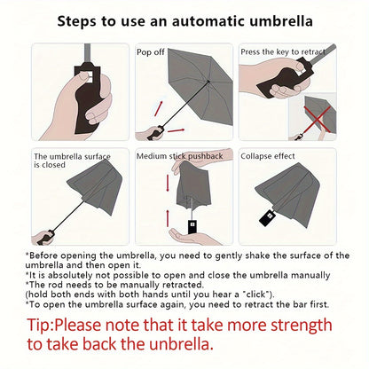 Automatic Folding Umbrella, Shine Or Rain Dual-use Umbrella, UV Protection Sunshade Umbrella