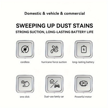 [Powerful Car Vacuum Cleaner] Powerful 5000pa Strong Suction Handheld Wireless Car Vacuum Cleaner | USB Charging, Long Working, For Cars, Homes, Offices, Pet Hair Cleaning - Car Accessories For Men Women