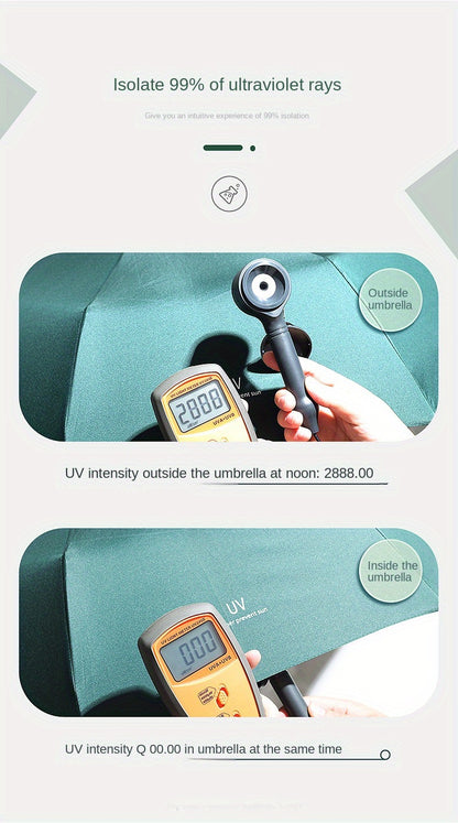 Automatic Folding Umbrella, Shine Or Rain Dual-use Umbrella, UV Protection Sunshade Umbrella